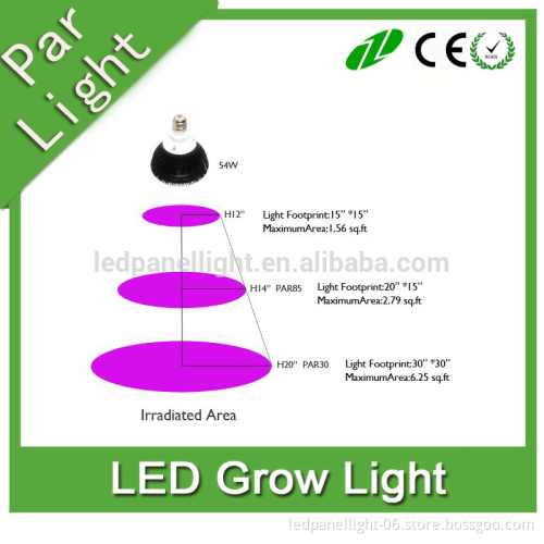 LED Grow Light 12W 54W Plant Grow Lights E27 Growing Bulbs For Garden Greenhouse and Hydroponic Full Spectrum Growing Lamps